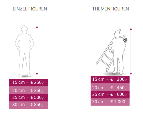 Preisliste07-2025